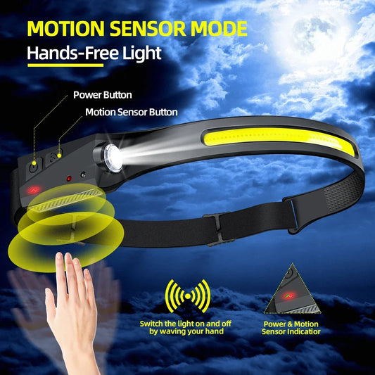 TrailBlaze Pro™ – Smart Head Lamp